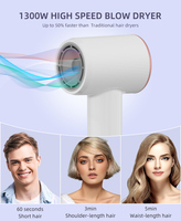 Mini sèche-cheveux de salon à séchage rapide, diffuseur 1300W, moteur BLDC, ionique, fonctionnement silencieux pour cheveux bouclés, épais, fins, buse concentrateur