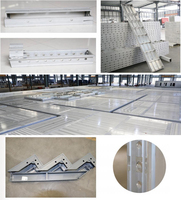 Coffrage de panneau modulaire réutilisable en alliage d'aluminium de vente directe d'usine