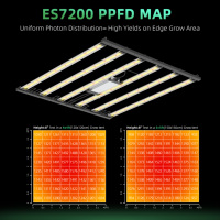 Barre de culture LED pliable à spectre complet, indice de protection IP66, en aluminium, dimmable, haute intensité PPFD, garantie 5 ans pour culture hydroponique verticale
