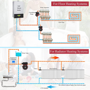 Pompe de surpression automatique à Circulation d'eau à trois vitesses pour salle de bain, prix Surprise de haute qualité RS15-6 - Product Image 5