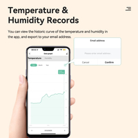 Minco Heat Tuya WIFI/Zigbee/Bluetooth Capteur d'humidité de la température Hygromètre Thermomètre Fonctionne avec Alexa Google Assistant