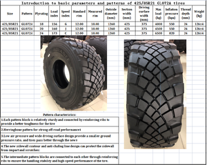 ยางรถยนต์ 425/85R21 รุ่น GL072A ADVANCE - Product Image 4