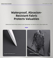 Waterproof 15.6 Inch Laptop Backpack Unisex Business Travel Large Capacity Multi-functional Bag USB Charging Zipper Polyester