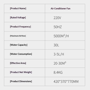 Hot Selling Must Have Summer Cooling Unit <b>Water</b> Added <b>Water</b> Cooling Air <b>Cooler</b> Household Industrial <b>Water</b> Cool <b>Fan</b> Wholesale - Product Image 4