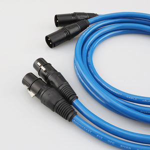 Para <span class=keywords><strong>Canon</strong></span> XLR Línea de audio plateada <span class=keywords><strong>Macho</strong></span> <span class=keywords><strong>a</strong></span> <span class=keywords><strong>hembra</strong></span> Equilibrio Micrófono y altavoz Línea Mezclador y amplificador Chaqueta de PVC Trenza - Product Image 2