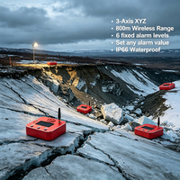 Moniteur de fissures de glacier et d'inclinaisons de pentes enneigées 001 Deg IP66 avec fixation magnétique, alerte de froid et portée 360°