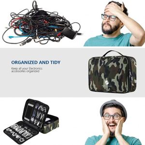 BSCI Factory Electronic Organizer, Cable Organizer Bag with Shoulder Strap <b>Water</b> Resistant Travel <b>Case</b> Gifts for Men - Product Image 3