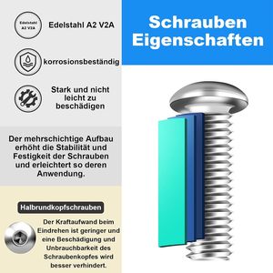 Vis à tête cylindrique en acier inoxydable de haute qualité à filetage complet revêtu de zinc - Product Image 4