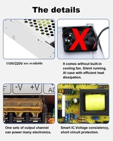 Alimentation à découpage 75W 5V 12V 24V 36V 12A 10A 6A 3A 2A 1.5A Convertisseur pour caméra LED CCTV Alimentation AC DC 75W