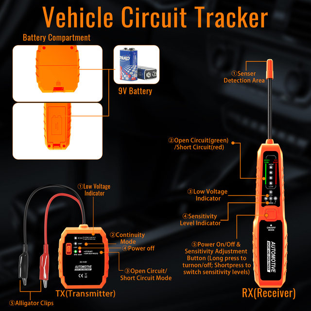 Wire Tracer Automotive Electrical Open & Short Finder, Circuit Breaker Finder, Fault Probe Cable Tracker, DC 6-42V Electrical