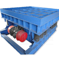 L125 Foundry Résine Sable Vibrer Shakeout Machine