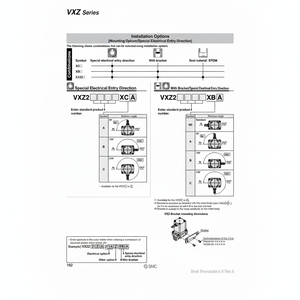 Válvula solenoide neumática SMC VXZ230CF Válvulas de control Producto - Product Image 1