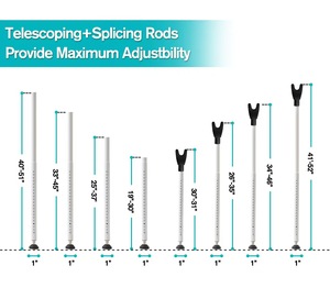 Nhiệm vụ nặng nề cửa an ninh thanh có thể điều chỉnh cửa trượt Jammer cổng khóa thanh Stopper cho căn hộ, phòng khách sạn - Product Image 3