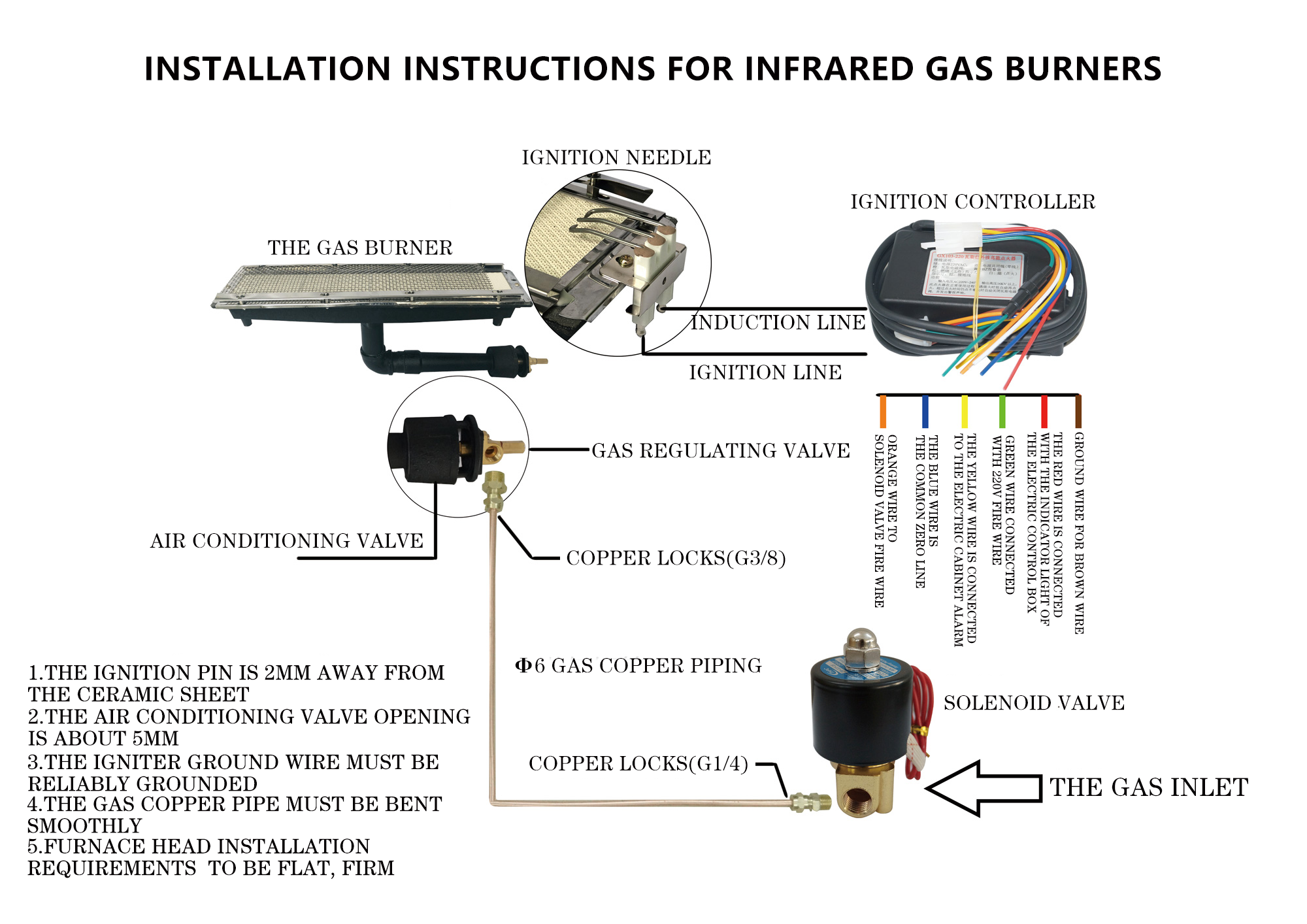 Auto Electric Spark Igniter Gas Fired Infrared Burner Ignition Systems