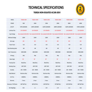 IP66 không thấm nước ngoài trời dẫn đèn lũ trong Trắng & Đen 50W-400W cho vườn & Sân chất lượng Đèn pha để sử dụng ngoài trời - Product Image 4