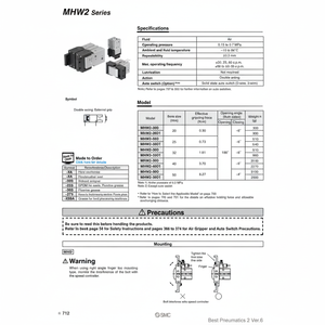 Pince à air SMC Pneumatics MHW2-20D équipement de manutention - Product Image 1