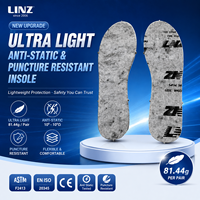 Semelle Intérieure Ultra Légère Antistatique et Anti-Perforation ISO 22568, Plaque de Protection Anti-Perforation Non Métallique pour Semelle Intermédiaire