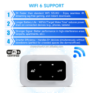 Routeur Wi-Fi portable 4G LTE MIFI ChiWay avec prise USB Type-C, 150 Mbps, routeur externe pour voiture avec carte SIM, produit en stock en Russie - Product Image 1