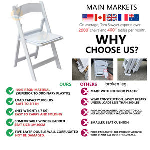 1000lb Weight Outdoor Lightweight Rental Party Foldable <strong>Chairs</strong> <strong>White</strong> Plastic Wedding Wimbledon Resin <strong>Folding</strong> <strong>Chair</strong> for Event - Product Image 2