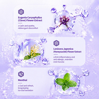 KORMESIC Marque Privée Bain de Bouche Menthe Violette 10ml Soin Dentaire Blanchiment des Dents Fraîcheur Ultime pour Hôtels
