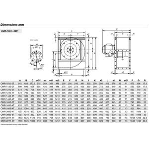 Ventiladores centrífugos de presión media SODECA, muy robustos, de una sola entrada, equipados con un impulsor de aspas curvadas hacia atrás. - Product Image 2