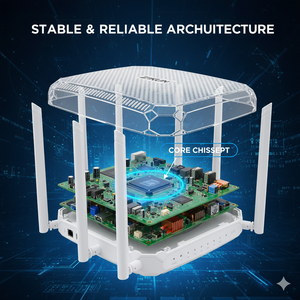 ZC-521T Zikun Xpon Onu 4GE 2พอตท์ Catv Dual Band WiFi AC2100 GPON EPON FTTH พร้อมการรับประกัน5ปีสำหรับ ISP - Product Image 6