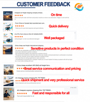 Agent d'achat 1688, transport aérien et maritime express DDP, expédition de Chine vers le Canada, Paris/Chicago/Canada, agent d'achat porte-à-porte, agent de sourcing