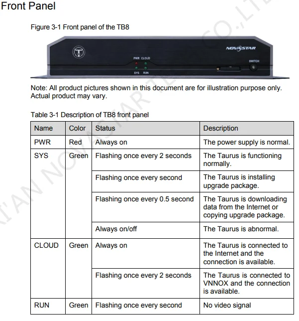 Novastar Taurus Multimedia Player TB1 TB2 TB3 TB4 TB6 TB8 LED Screen Asynchronous Control System