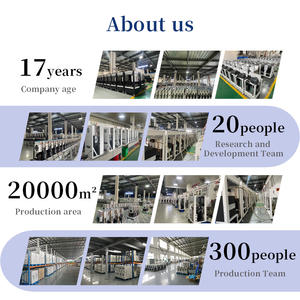 Condizionatore d'Aria per Cuccia CR2500 Climate Right Winhee - Product Image 5