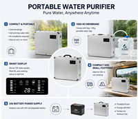 Système de filtration d'eau portable sans réservoir 100G par osmose inverse (RO) pour le camping et les activités de plein air avec batteries qualifiées