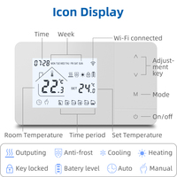 Termostato de habitación de energía de batería de control remoto Beok Tuya Zigbee para sistema de calefacción de caldera