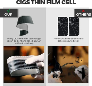 Nouveau kit solaire flexible CIGS 200W 300W 400W 500W à cellules à film mince pour usage extérieur et marin DFL/SP-400W – Direct Usine - Product Image 4