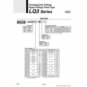 Raccords en polymère fluoré SMC Pneumatics LQ3L63-M catégorie de produit Pièces pneumatiques - Product Image 1