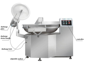 Robot de découpe et de mélange automatique de viande industriel et commercial Helper - Product Image 2