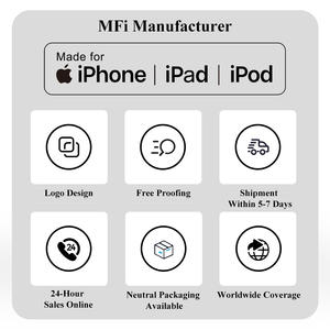 Chargeur rapide double port TKT <span class=keywords><strong>USB</strong></span> <span class=keywords><strong>C</strong></span> 20W GaN avec QC3.0 pour téléphone portable, caméra d'<span class=keywords><strong>action</strong></span>, écouteurs et <span class=keywords><strong>adaptateur</strong></span> pour téléphone Android - Product Image 5