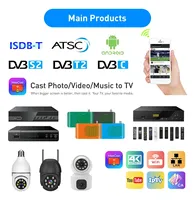 Arabische satellietontvanger digitale GX6605S FTA kanalen H.264 HD ondersteuning voor DVB-S2 set-top box 12 maanden garantie plastic