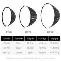 Diffuseur de flash parabolique en grille PVC Ambitful série Q9 pour Q9-60/Q9-90/Q9-120 avec monture Bowens pour la photographie de portrait et de produits