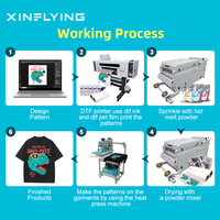 Imprimante DTF XinFlying 24 pouces de large avec 4 têtes I3200, secoueur de poudre automatique et sécheur pour T-shirts, support technique local