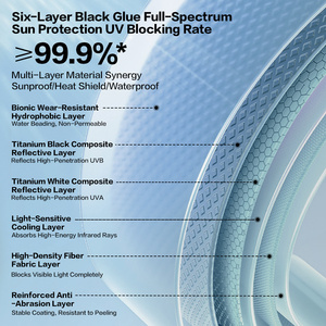 Mobi Garden Holiday Mountain House 5.9 Lite Tente de camping automatique 2 en 1 avec auvent occultant, installation rapide, abri extérieur - Product Image 5