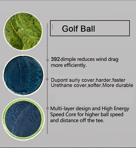 Balles <span class=keywords><strong>de</strong></span> <span class=keywords><strong>golf</strong></span> d'entraînement d'intérieur en plastique Surlyn YIHONG YHGB22, lot <span class=keywords><strong>de</strong></span> 2, bleu vif, d'<span class=keywords><strong>occasion</strong></span>, pour putting, haute dureté, vente en gros - Product Image 4