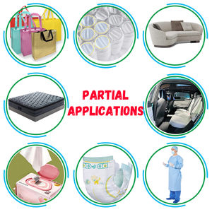 Material no tejido 40 50 60 80 75 <span class=keywords><strong>Gsm</strong></span> <span class=keywords><strong>PP</strong></span> Roll Spunbond Tela no tejida para hacer bolsas de compras Muebles Ropa de cama/entretela - Product Image 4