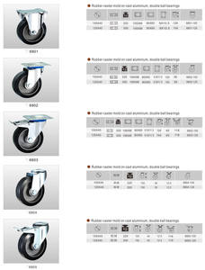 Ruedas giratorias industriales de aluminio fundido de goma resistente de alta calidad Rodamientos de bolas dobles 250-300kg Capacidad de carga 100/125mm - Product Image 6