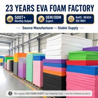 Feuille de mousse EVA haute densité, matière première pour les fabricants de chaussures, épaisseur et dureté personnalisables, découpe/moulage, antidérapante, durable