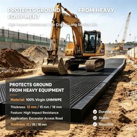 Plaque de protection de sol haute résistance et durable pour la construction, pour l'accès aux chantiers et la construction de routes temporaires.
