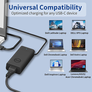 อะแดปเตอร์ชาร์จเร็ว GaN USB-C ขนาดกะทัดรัด 65W รองรับหลายฟังก์ชั่น สำหรับแล็ปท็อป เดลล์ แท็บเล็ต และโทรศัพท์มือถือ พร้อมพอร์ตเชื่อมต่อ Type-C - Product Image 5