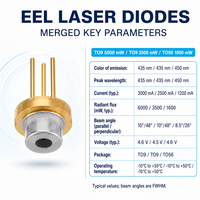 Dioda Laser Biru 435nm 450nm 1.6W 3.5W 5W TO56 untuk Pengelasan Mikro Presisi Tinggi pada Foil Tembaga dan Penandaan Laser, Pemotongan, Pengukiran