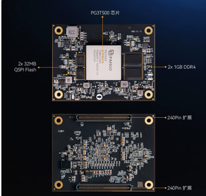 PG3T500-6IFFBG676 เป็นบอร์ด FPGA ระดับอุตสาหกรรมที่มีชิปหน่วยความจำ DDR4 แบบออนบอร์ดสองชิปและชิป QSPI-Flash สองชิป - Product Image 2