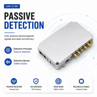 Module de détection passive de drones 70 MHz-6 GHz RF, détecteur de drones, identifie DJI AUTEL DIY avec liste noire et blanche pour systèmes anti-drone