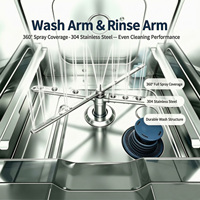 Lave-vaisselle compact professionnel sous comptoir pour cuisines industrielles, restaurants, bars – Stérilisation automatique complète