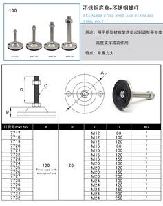 Nhiệm Vụ Nặng Nề Có Thể Điều Chỉnh M12 M16 M20 M24 SS San Lấp Mặt Bằng Chân Chống Rung Cao Su Cho Máy/Fram/Triển Lãm Đứng #7725 - Product Image 6